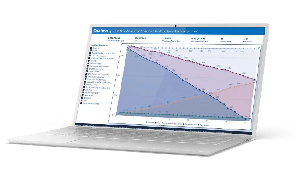 img s6 Our ETC team is ready to help guide your next steps into the cloud 1