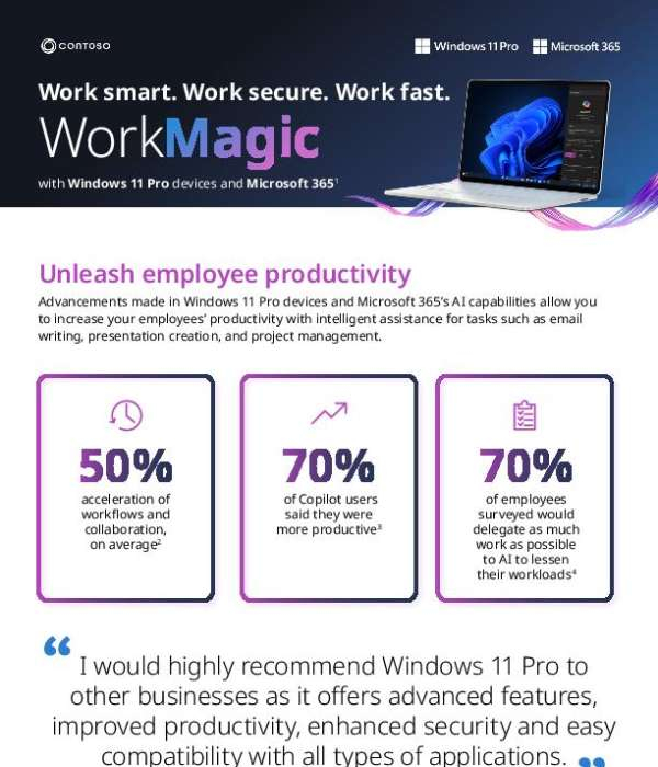 in Win11 Pro M365 WorkMagic FY24 Q21 thumb