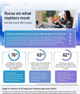 Focus on what matters most - The Data Pros