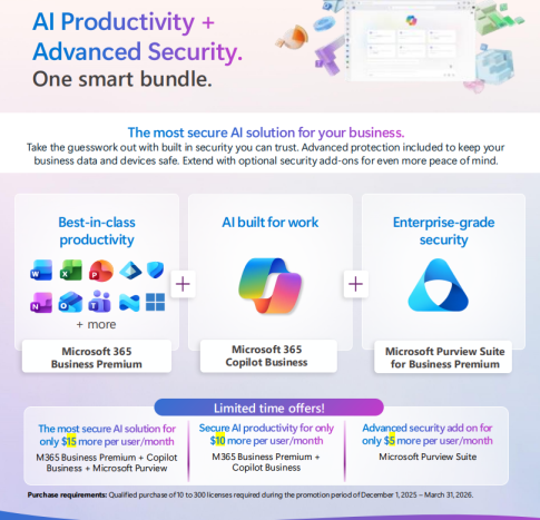 Ai Productivity Thumb