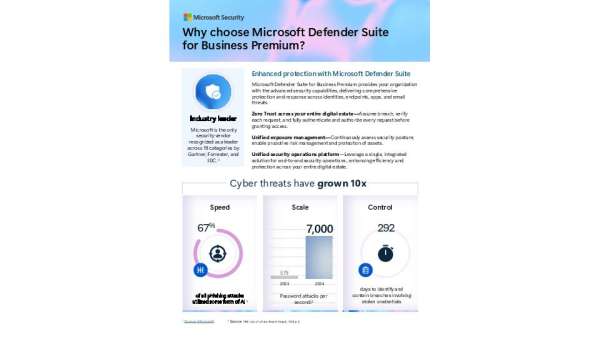sb Why Choose Defender for BP add ons Copy thumb