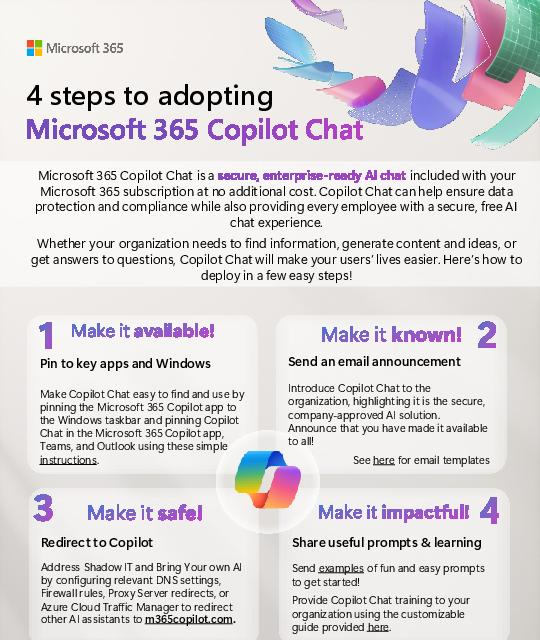 sb to customer M365 Copilot Chat 4 Steps to Adoption thumb